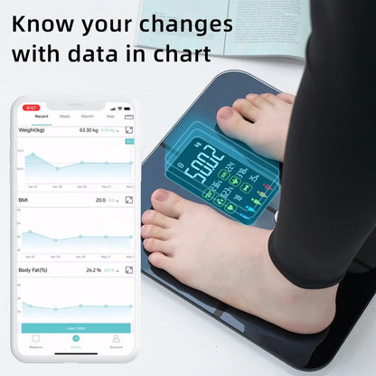 Smart Body Scales Weight Body Fat Scale Fitness Smart Scale BMI Body Composition Analyzer Wireless Digital Bathroom Weight Scale