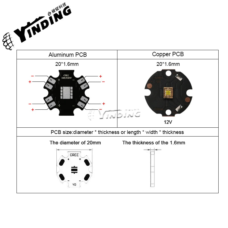 OSTAR LE A Q7WP 40W high power led light-emitting diode Red light Projector light source Stage light Beam light wick