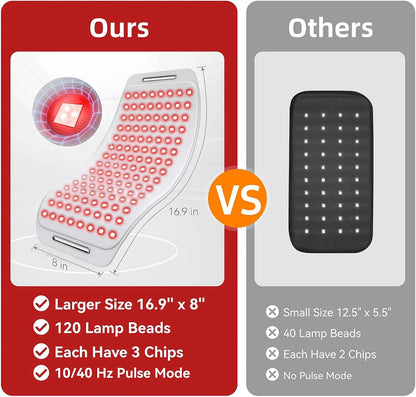 Red Light Therapy Belt for Body Cordless Near Infrared Light Therapy Pain Relief & Inflammation with Soft Breathable Fabric