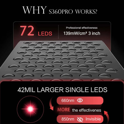 S360 pro LED Therapy Panel Red Light & near Infrared Lamp Hanging Beauty Personal Care Device for Home Use