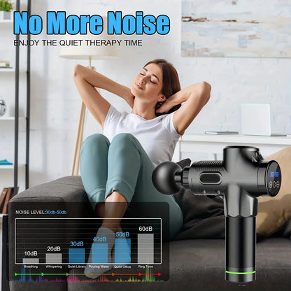 Electric Deep Tissue Massage Gun for Athletes 30-99 Speed Levels with Portable Storage Bag - Pain Relief for Neck Back Leg