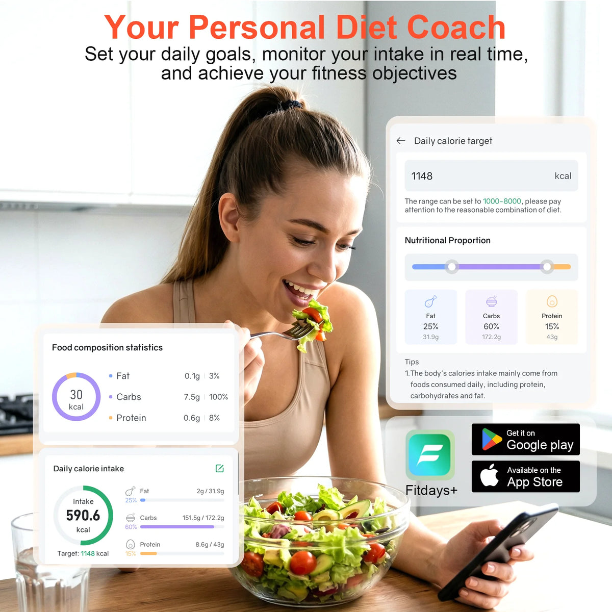 Smart Kitchen Scale Connects to Mobile App for Food Calorie Calculation Fitness Weight Loss Body Management,11 Lb / 5kg