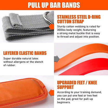 1pc Horizontal Bar Pull Up Power Band, Adjustable Training Assistance Band, Elastic Band, Men's and Women's Indoor Home Fitness