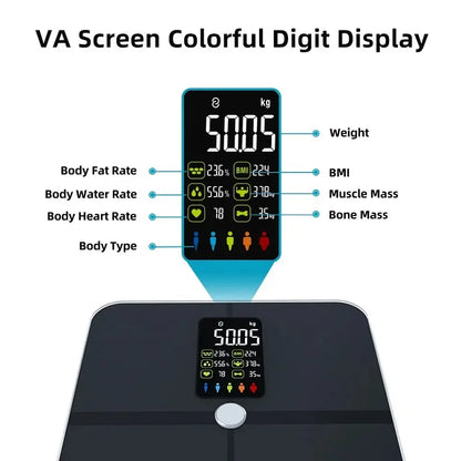 Smart Body Scales Weight Body Fat Scale Fitness Smart Scale BMI Body Composition Analyzer Wireless Digital Bathroom Weight Scale